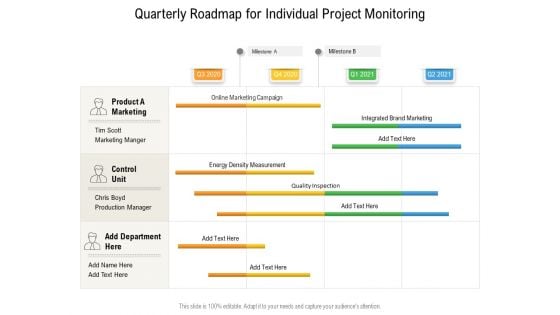 Quarterly Roadmap For Individual Project Monitoring Template