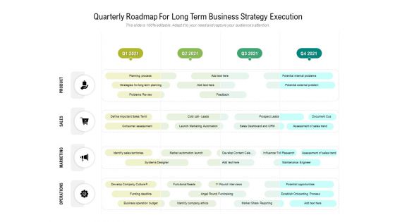 Quarterly Roadmap For Long Term Business Strategy Execution Professional