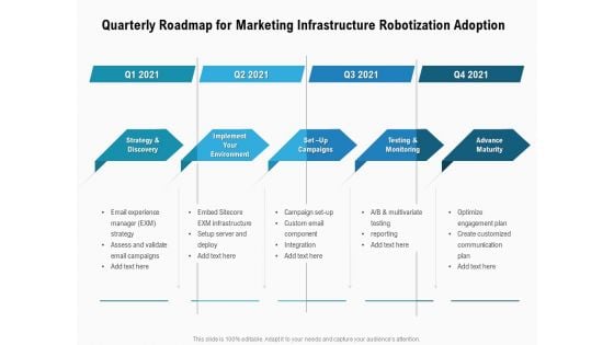 Quarterly Roadmap For Marketing Infrastructure Robotization Adoption Template