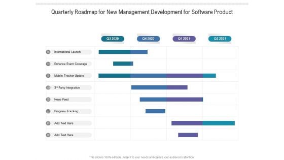 Quarterly Roadmap For New Management Development For Software Product Introduction