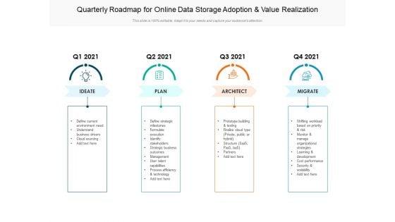 Quarterly Roadmap For Online Data Storage Adoption And Value Realization Mockup