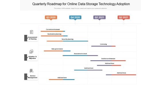 Quarterly Roadmap For Online Data Storage Technology Adoption Designs Quarterly Roadmap For Online Data Storage Technology Adoption Designs