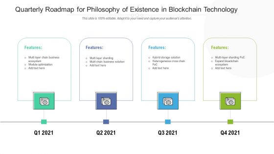 Quarterly Roadmap For Philosophy Of Existence In Blockchain Technology Icons