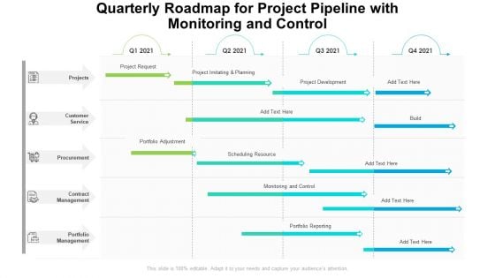 Quarterly Roadmap For Project Pipeline With Monitoring And Control Summary