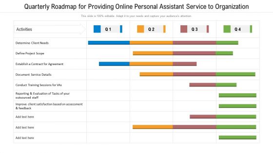 Quarterly Roadmap For Providing Online Personal Assistant Service To Organization Summary Quarterly Roadmap For Providing Online Personal Assistant Service To Organization Summary