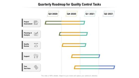 Quarterly Roadmap For Quality Control Tasks Microsoft