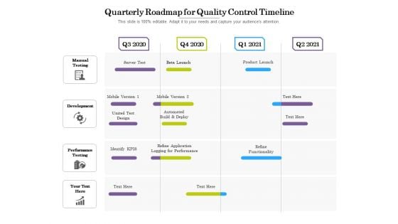 Quarterly Roadmap For Quality Control Timeline Microsoft