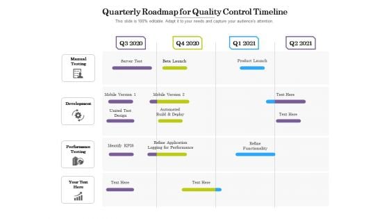 Quarterly Roadmap For Quality Control Timeline Microsoft Quarterly Roadmap For Quality Control Timeline Microsoft