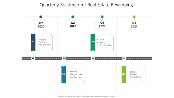 Quarterly Roadmap For Real Estate Revamping Brochure