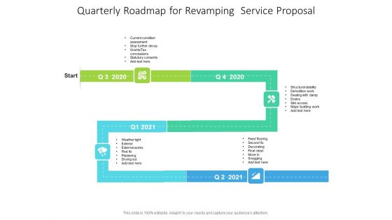 Quarterly Roadmap For Revamping Service Proposal Inspiration