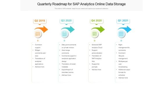 Quarterly Roadmap For SAP Analytics Online Data Storage Guidelines