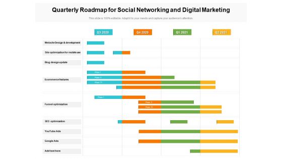 Quarterly Roadmap For Social Networking And Digital Marketing Sample Quarterly Roadmap For Social Networking And Digital Marketing Sample