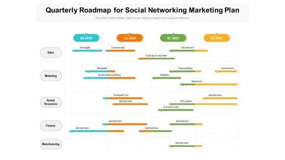 Quarterly Roadmap For Social Networking Marketing Plan Structure