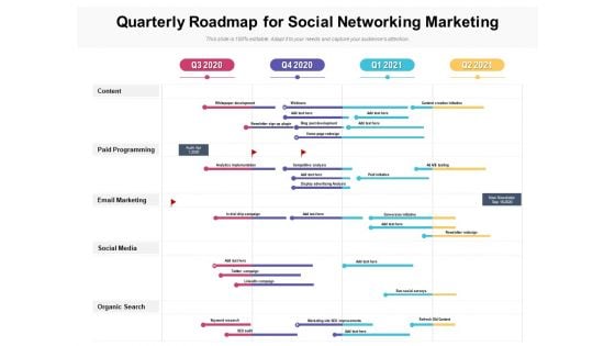 Quarterly Roadmap For Social Networking Marketing Slides