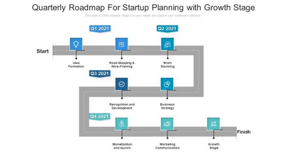 Quarterly Roadmap For Startup Planning With Growth Stage Designs