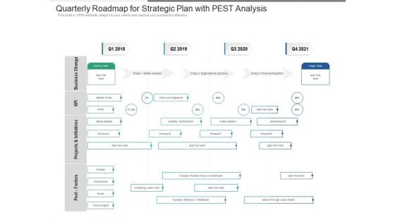 Quarterly Roadmap For Strategic Plan With PEST Analysis Download Quarterly Roadmap For Strategic Plan With PEST Analysis Download