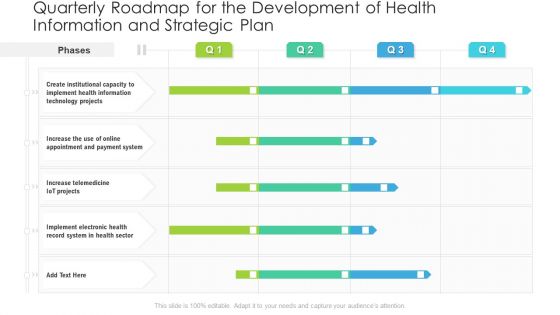 Quarterly Roadmap For The Development Of Health Information And Strategic Plan Microsoft Quarterly Roadmap For The Development Of Health Information And Strategic Plan Microsoft