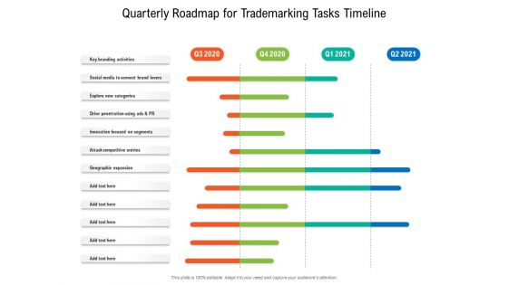 Quarterly Roadmap For Trademarking Tasks Timeline Professional