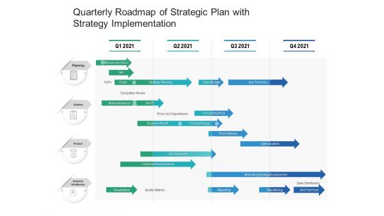 Quarterly Roadmap Of Strategic Plan With Strategy Implementation Professional