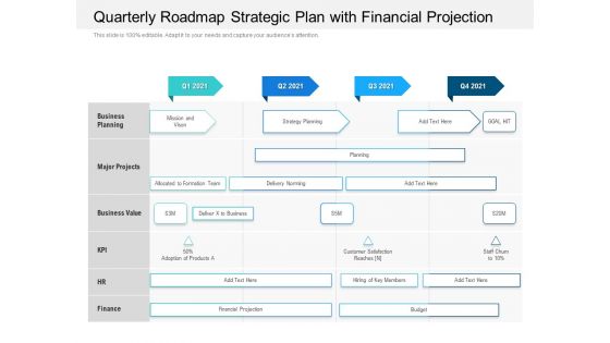 Quarterly Roadmap Strategic Plan With Financial Projection Icons