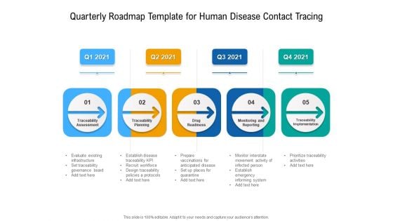 Quarterly Roadmap Template For Human Disease Contact Tracing Portrait