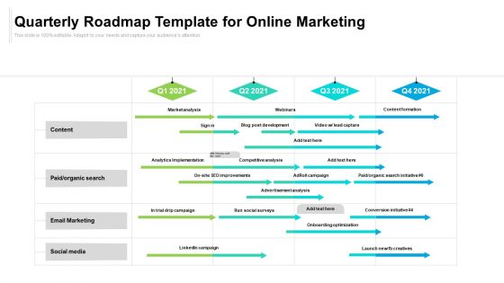 Quarterly Roadmap Template For Online Marketing Structure