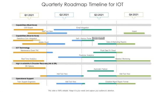 Quarterly Roadmap Timeline For IOT Background