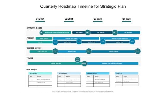 Quarterly Roadmap Timeline For Strategic Plan Introduction Quarterly Roadmap Timeline For Strategic Plan Introduction