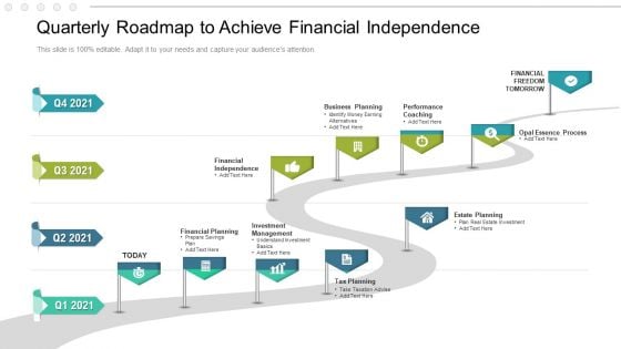 Quarterly Roadmap To Achieve Financial Independence Demonstration Quarterly Roadmap To Achieve Financial Independence Demonstration