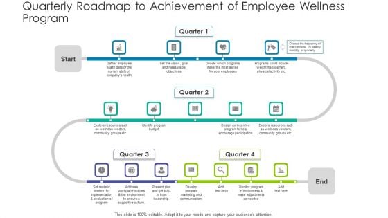 Quarterly Roadmap To Achievement Of Employee Wellness Program Microsoft PDF Quarterly Roadmap To Achievement Of Employee Wellness Program Microsoft PDF