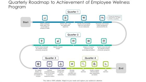 Quarterly Roadmap To Achievement Of Employee Wellness Program Microsoft PDF