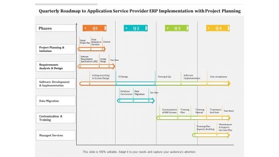 Quarterly Roadmap To Application Service Provider ERP Implementation With Project Planning Clipart