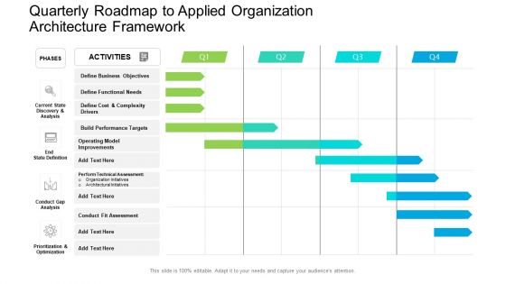 Quarterly Roadmap To Applied Organization Architecture Framework Structure PDF