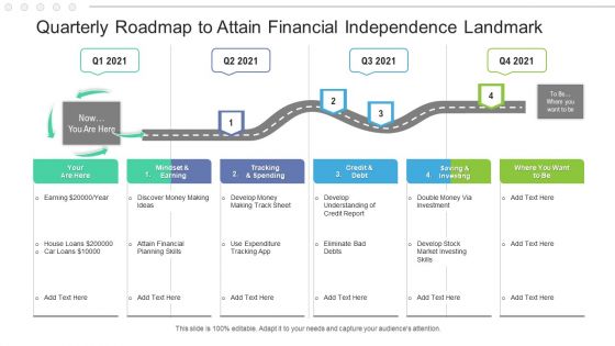 Quarterly Roadmap To Attain Financial Independence Landmark Structure