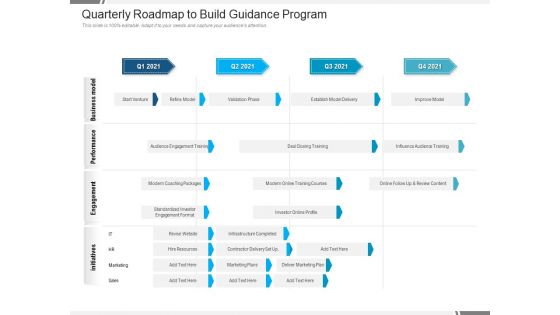 Quarterly Roadmap To Build Guidance Program Infographics Quarterly Roadmap To Build Guidance Program Infographics