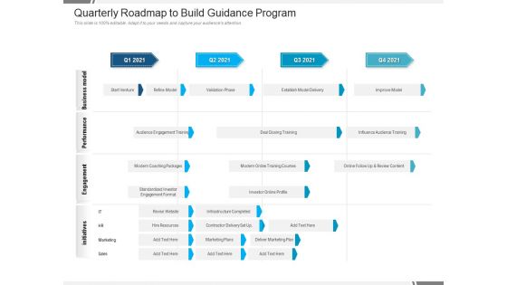 Quarterly Roadmap To Build Guidance Program Infographics