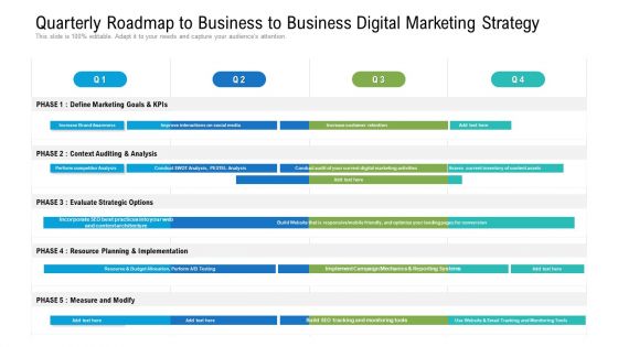Quarterly Roadmap To Business To Business Digital Marketing Strategy Structure