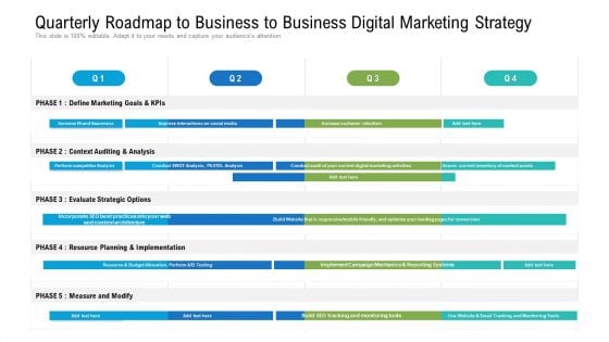 Quarterly Roadmap To Business To Business Digital Marketing Strategy Structure Quarterly Roadmap To Business To Business Digital Marketing Strategy Structure