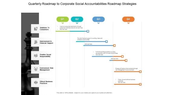 Quarterly Roadmap To Corporate Social Accountabilities Roadmap Strategies Introduction