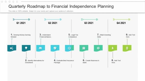 Quarterly Roadmap To Financial Independence Planning Sample
