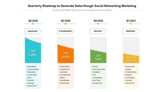 Quarterly Roadmap To Generate Sales Though Social Networking Marketing Ideas