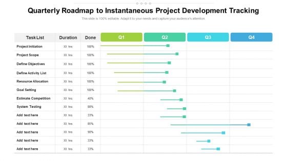 Quarterly Roadmap To Instantaneous Project Development Tracking Infographics Quarterly Roadmap To Instantaneous Project Development Tracking Infographics