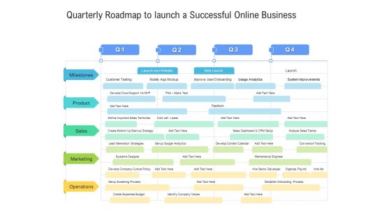 Quarterly Roadmap To Launch A Successful Online Business Diagrams
