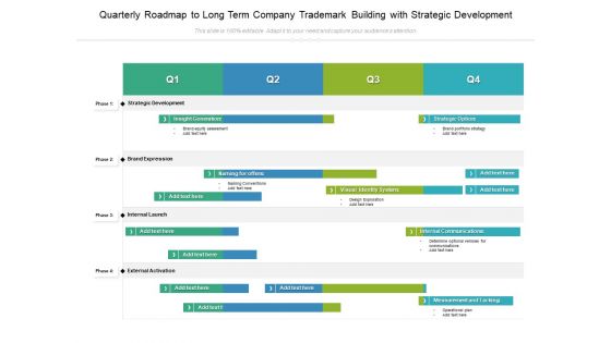 Quarterly Roadmap To Long Term Company Trademark Building With Strategic Development Topics