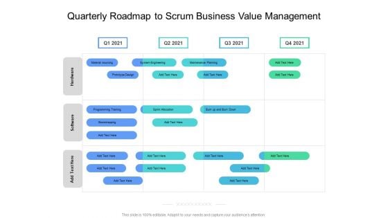 Quarterly Roadmap To Scrum Business Value Management Guidelines