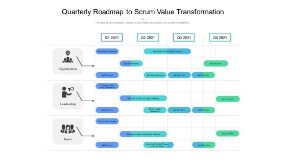 Quarterly Roadmap To Scrum Value Transformation Mockup