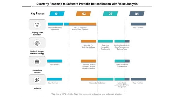 Quarterly Roadmap To Software Portfolio Rationalization With Value Analysis Elements