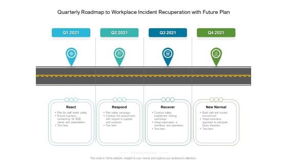 Quarterly Roadmap To Workplace Incident Recuperation With Future Plan Guidelines