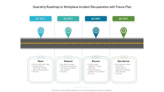 Quarterly Roadmap To Workplace Incident Recuperation With Future Plan Guidelines Quarterly Roadmap To Workplace Incident Recuperation With Future Plan Guidelines