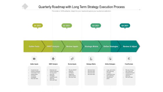 Quarterly Roadmap With Long Term Strategy Execution Process Graphics